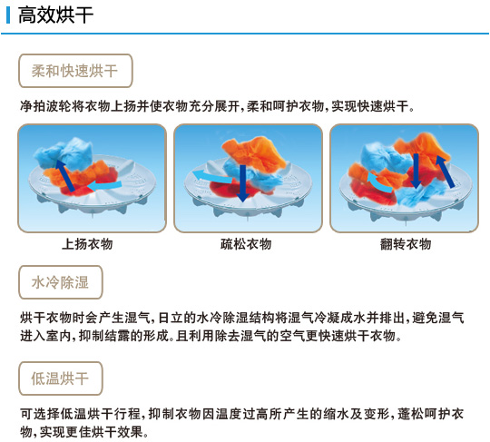 久久久久精品国产麻豆特性