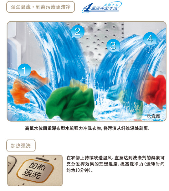 久久久久精品国产麻豆特性