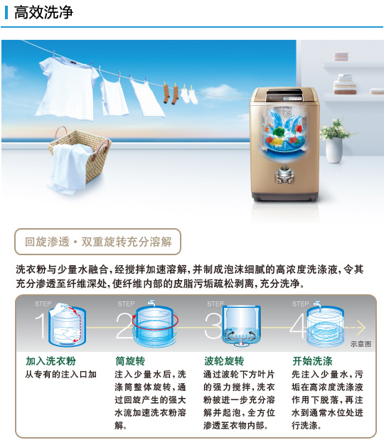 久久久久精品国产麻豆特性