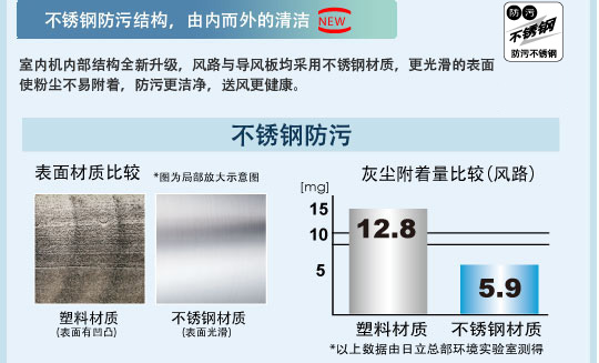 久久久久精品国产麻豆特性