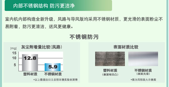久久久久精品国产麻豆特性