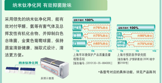 久久久久精品国产麻豆特性