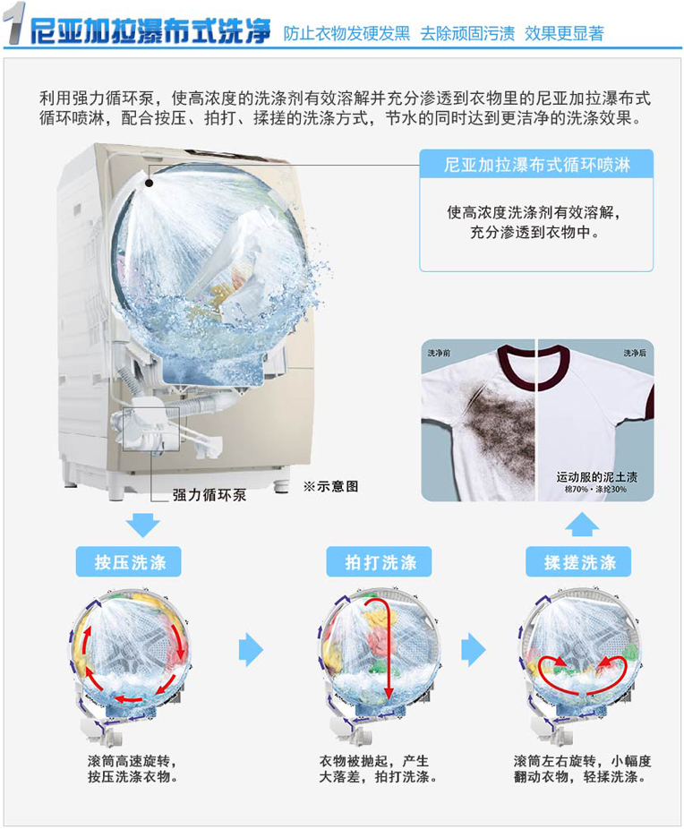 久久久久精品国产麻豆特性