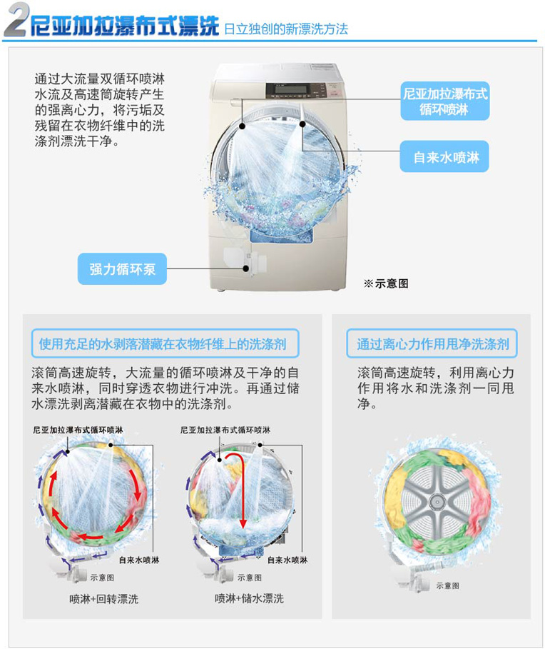 久久久久精品国产麻豆特性
