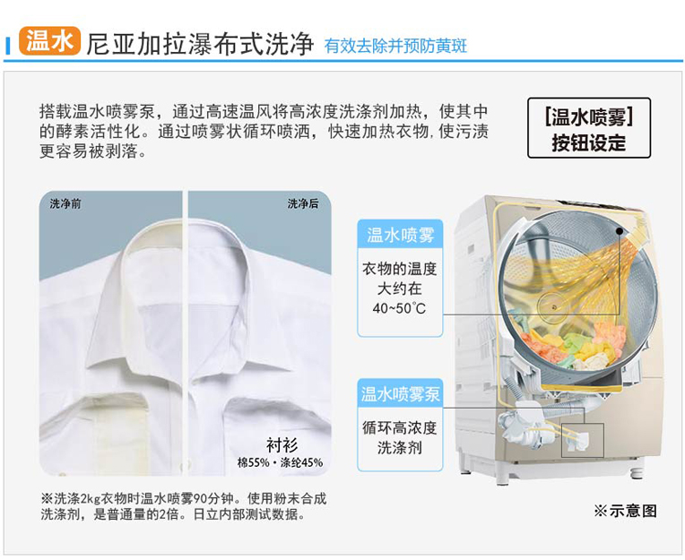 久久久久精品国产麻豆特性